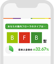 腸内細菌の割合